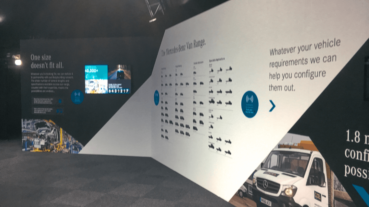 Mercedes Benz - Vans Event Overview